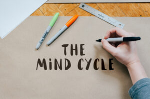 Read more about the article The Mind Cycle – Understanding the What, Why and How of our Minds